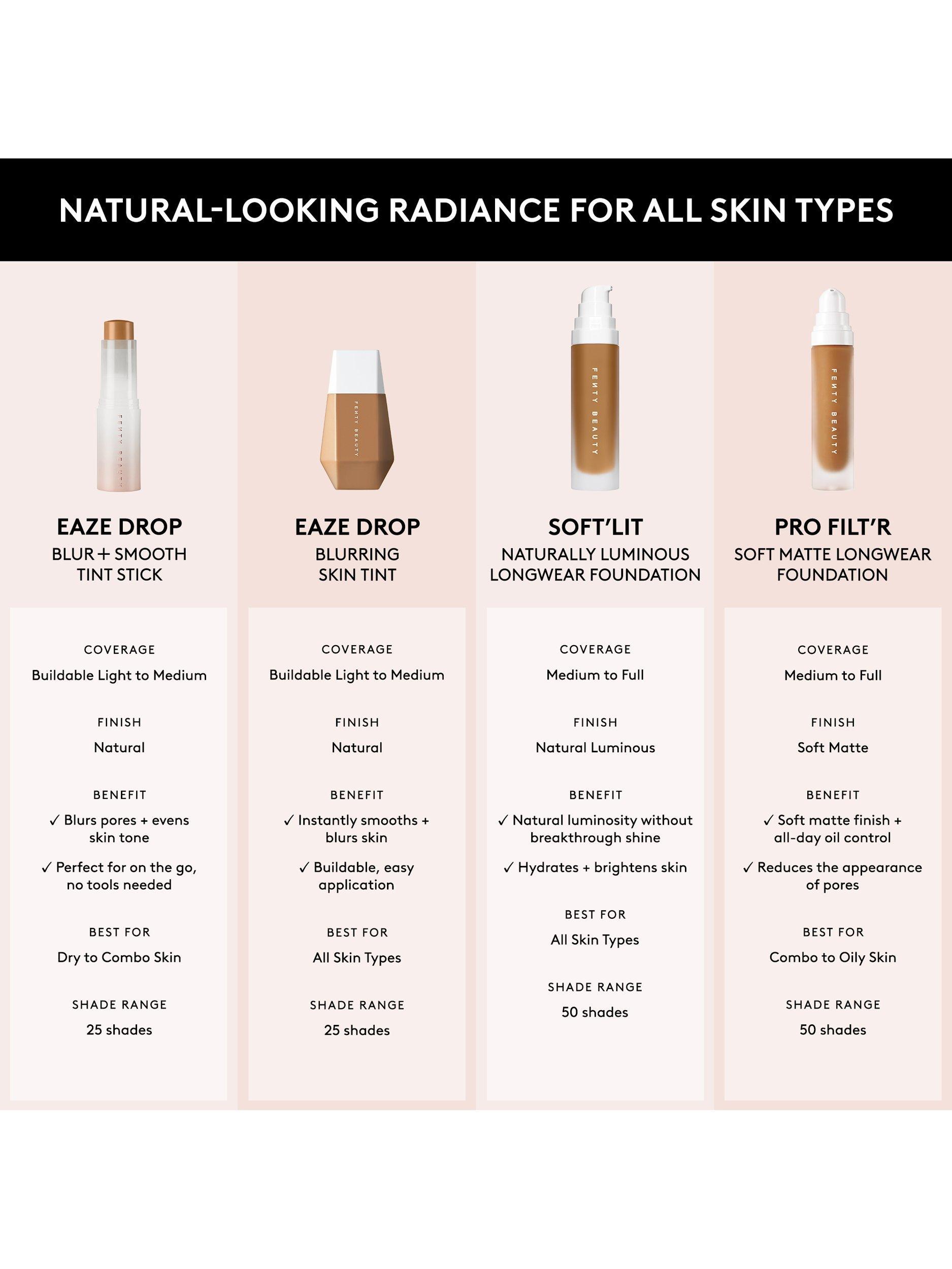 Fenty Beauty Soft'lit Naturally Luminous Longwear Foundation, 185