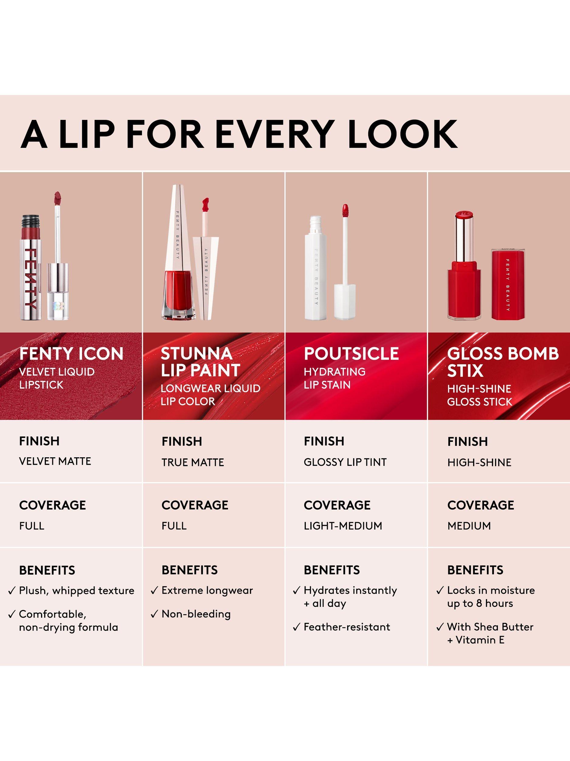 Product image 5 of 5, which shows Fenty Beauty Poutsicle Hydrating Lip Stain, Mai Type