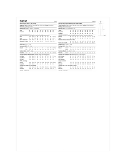 Simplicity Misses' Halter Dress Sewing Pattern, S3133 - view 2, K5