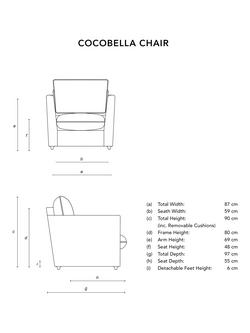John Lewis x Sophie Conran Cocobella Armchair - view 2, Woodland Stripe