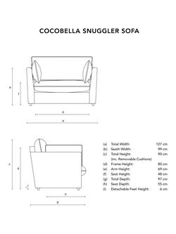 John Lewis x Sophie Conran Cocobella Loveseat Replacement Loose Cover - view 2, Woodland Stripe