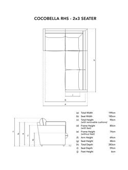 John Lewis x Sophie Conran Cocobella RHF Corner Sofa Replacement Loose Cover - view 2, Woodland Stripe