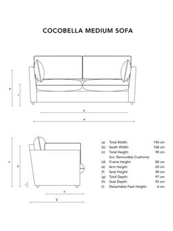 John Lewis x Sophie Conran Cocobella Medium Sofa, Light Leg - view 2, Woodland Stripe