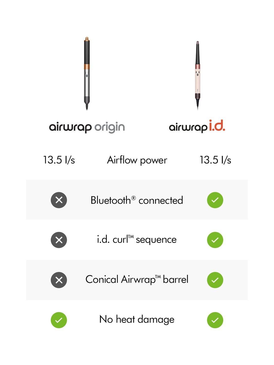 Product image 3 of 7, which shows Dyson Airwrap Origin Hair Styler, Nickel Copper