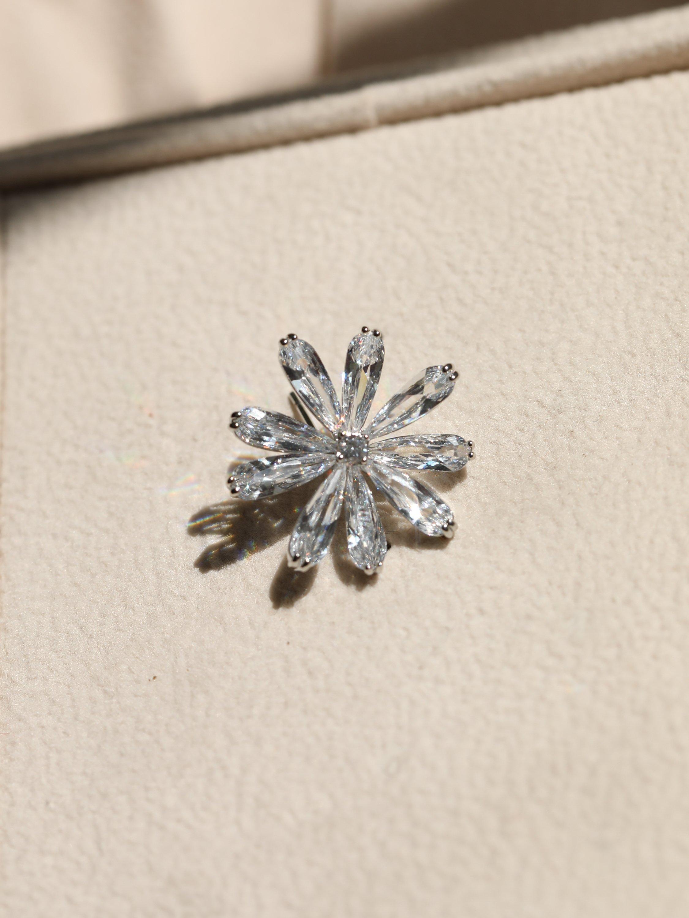 Product image 3 of 3, which shows Jon Richard Cubic Zirconia Flower Stud Earrings, Silver