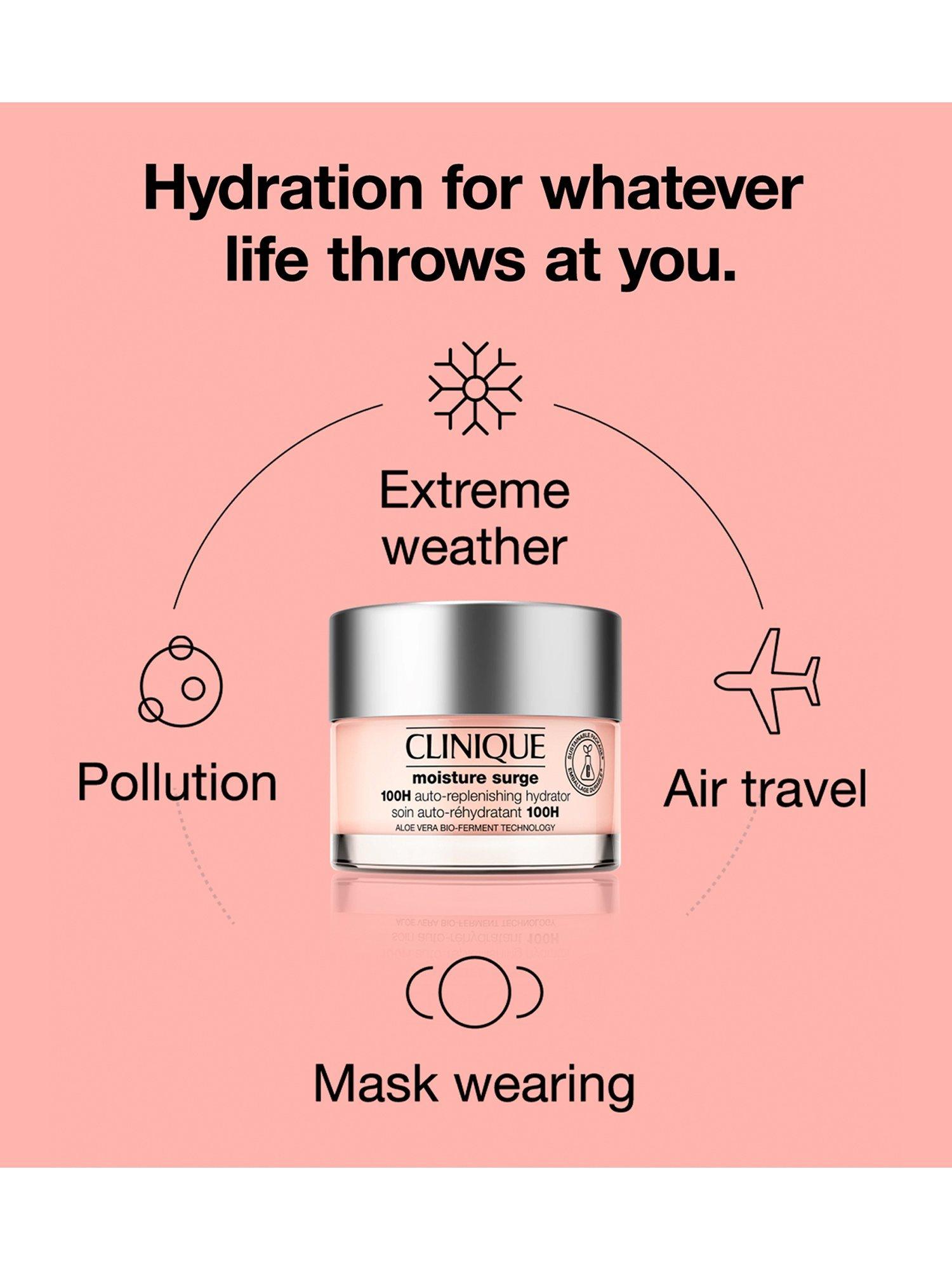 Product image 5 of 6, which shows Clinique Moisture Surge 100H Auto-Replenising Hydrator, 75ml