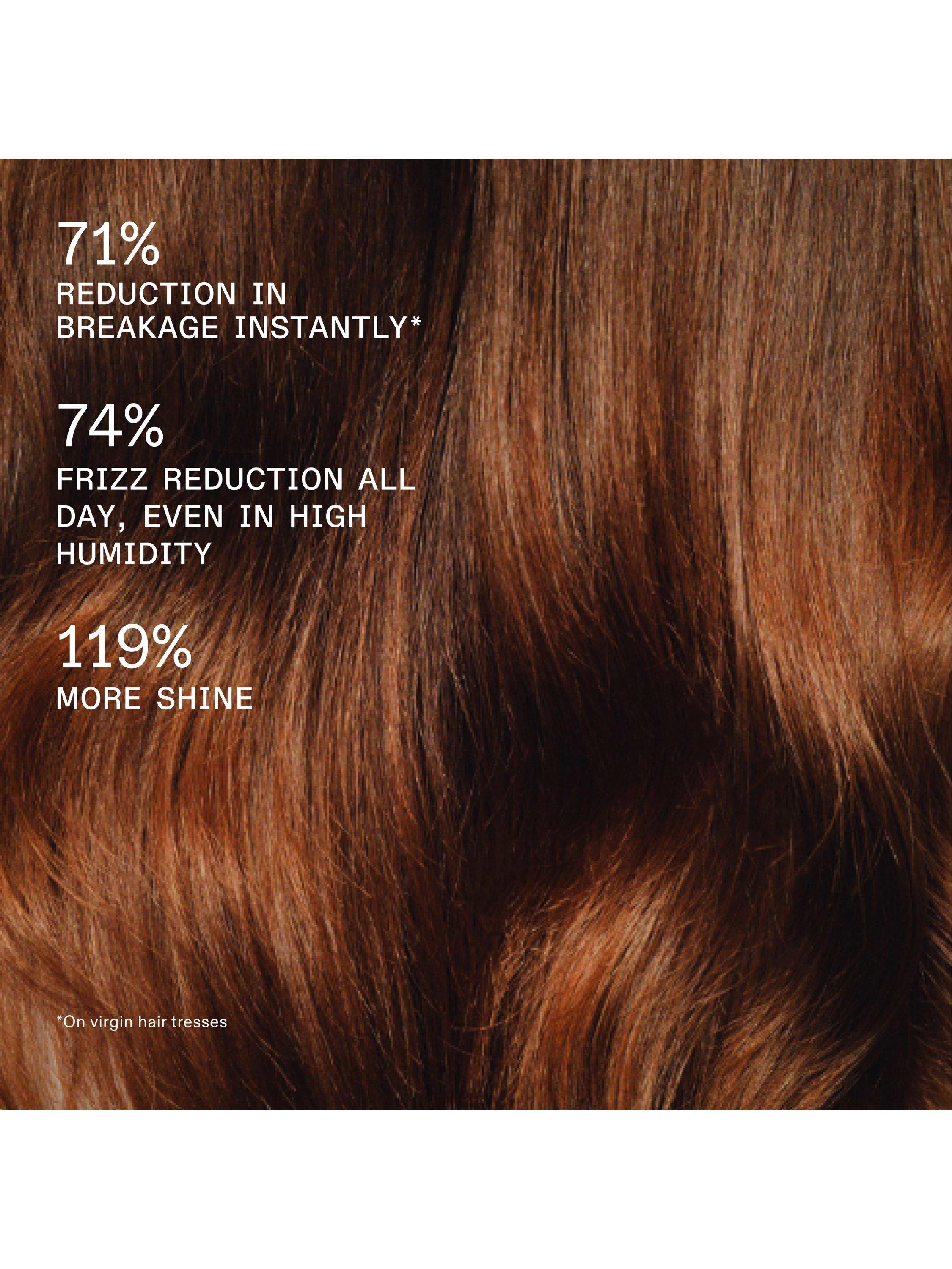 Product image 5 of 9, which shows Olaplex Rich Hydration Hair Mask, 200ml