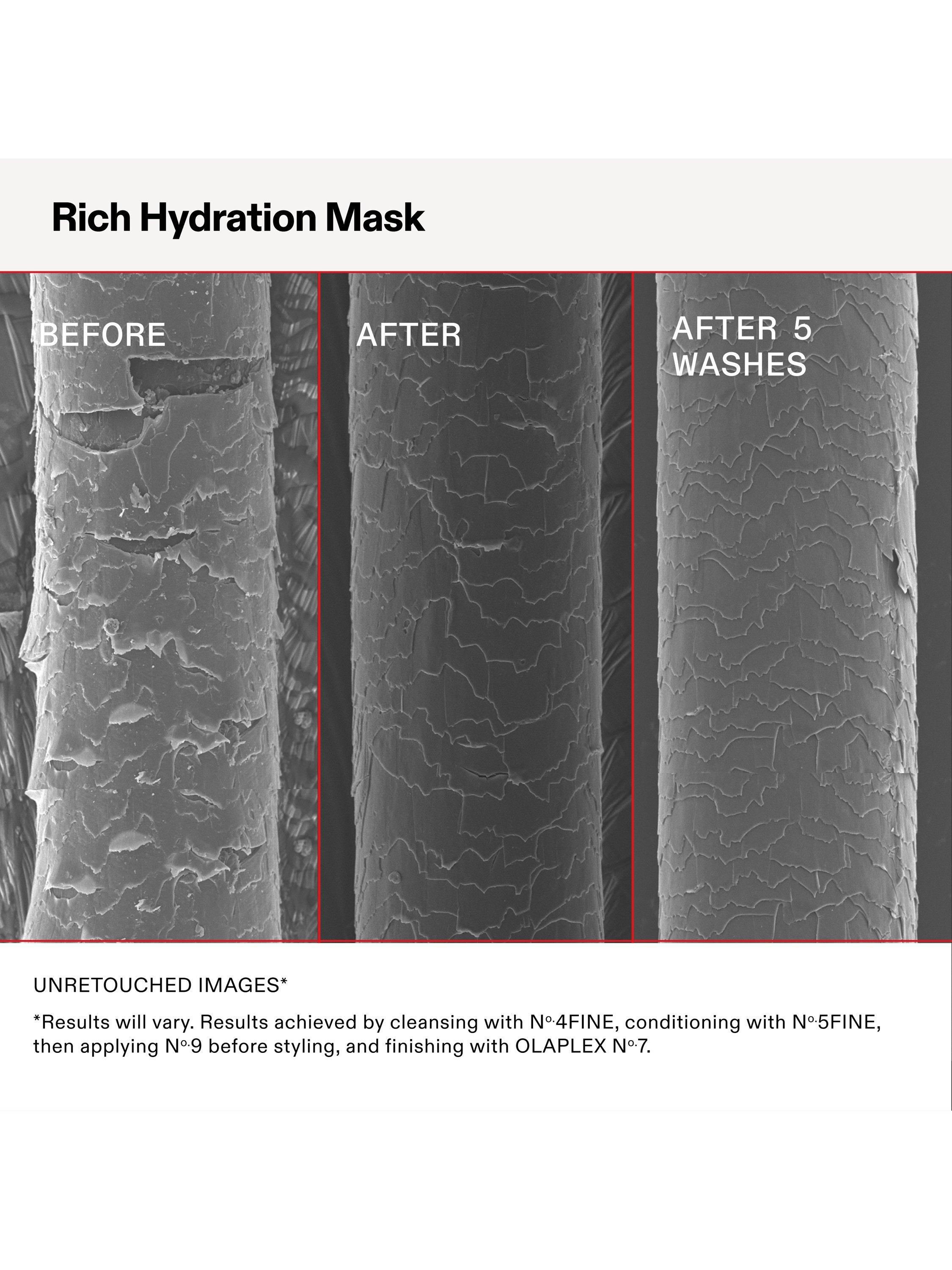 Product image 7 of 9, which shows Olaplex Rich Hydration Hair Mask, 200ml