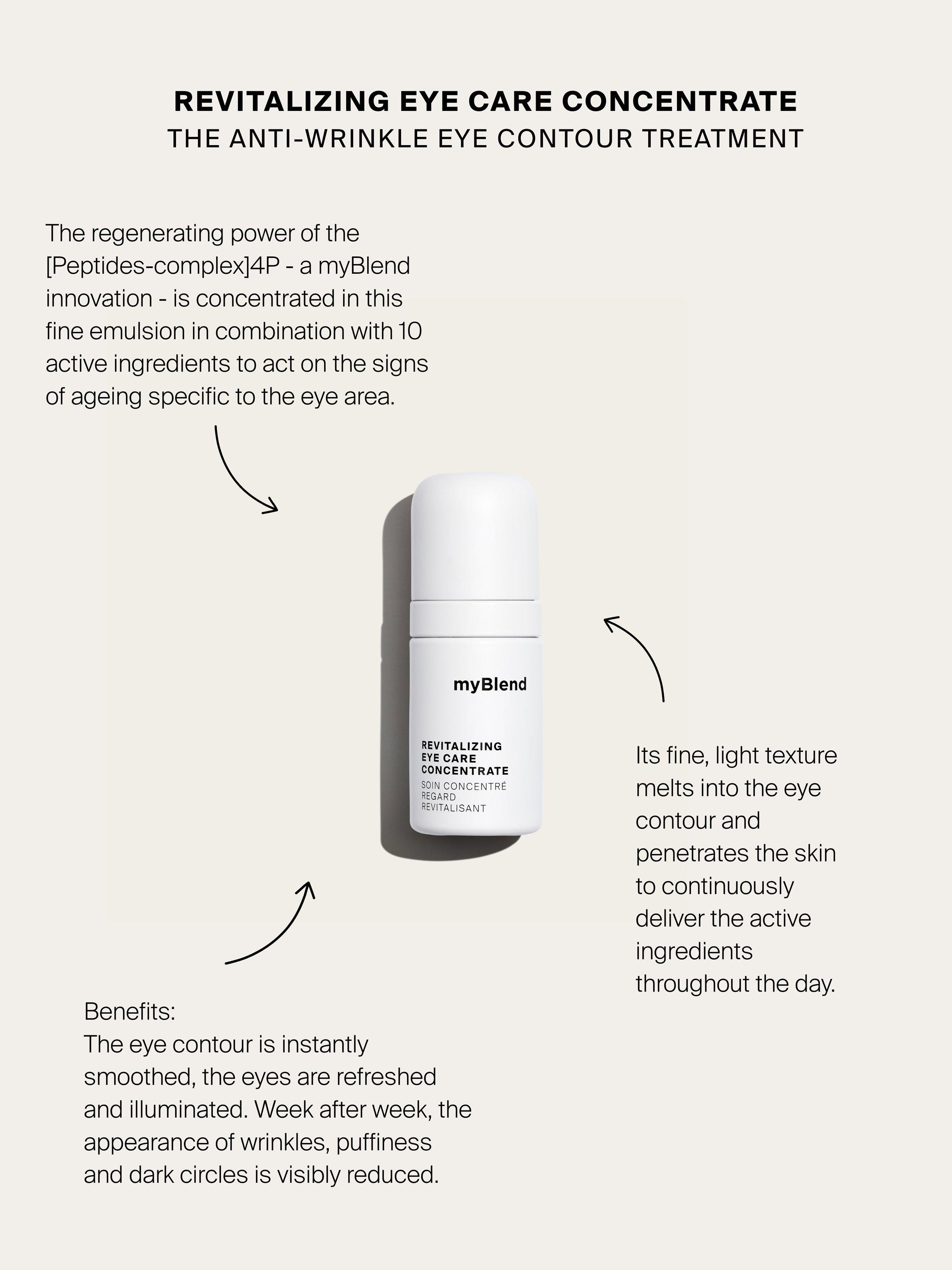 Product image 3 of 6, which shows myBlend Revitalising Eye Care Concentrate, 15ml