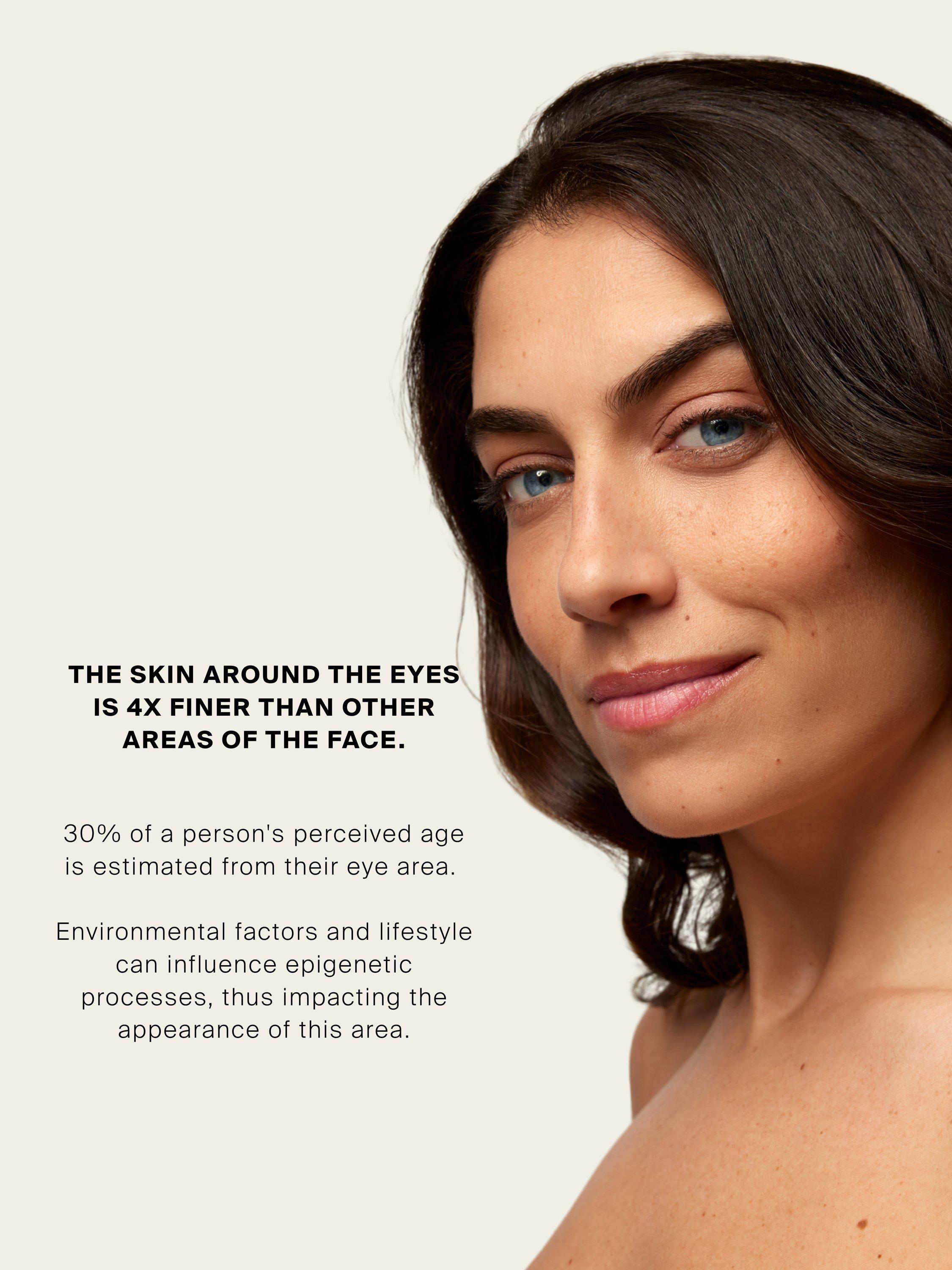 Product image 4 of 6, which shows myBlend Revitalising Eye Care Concentrate, 15ml