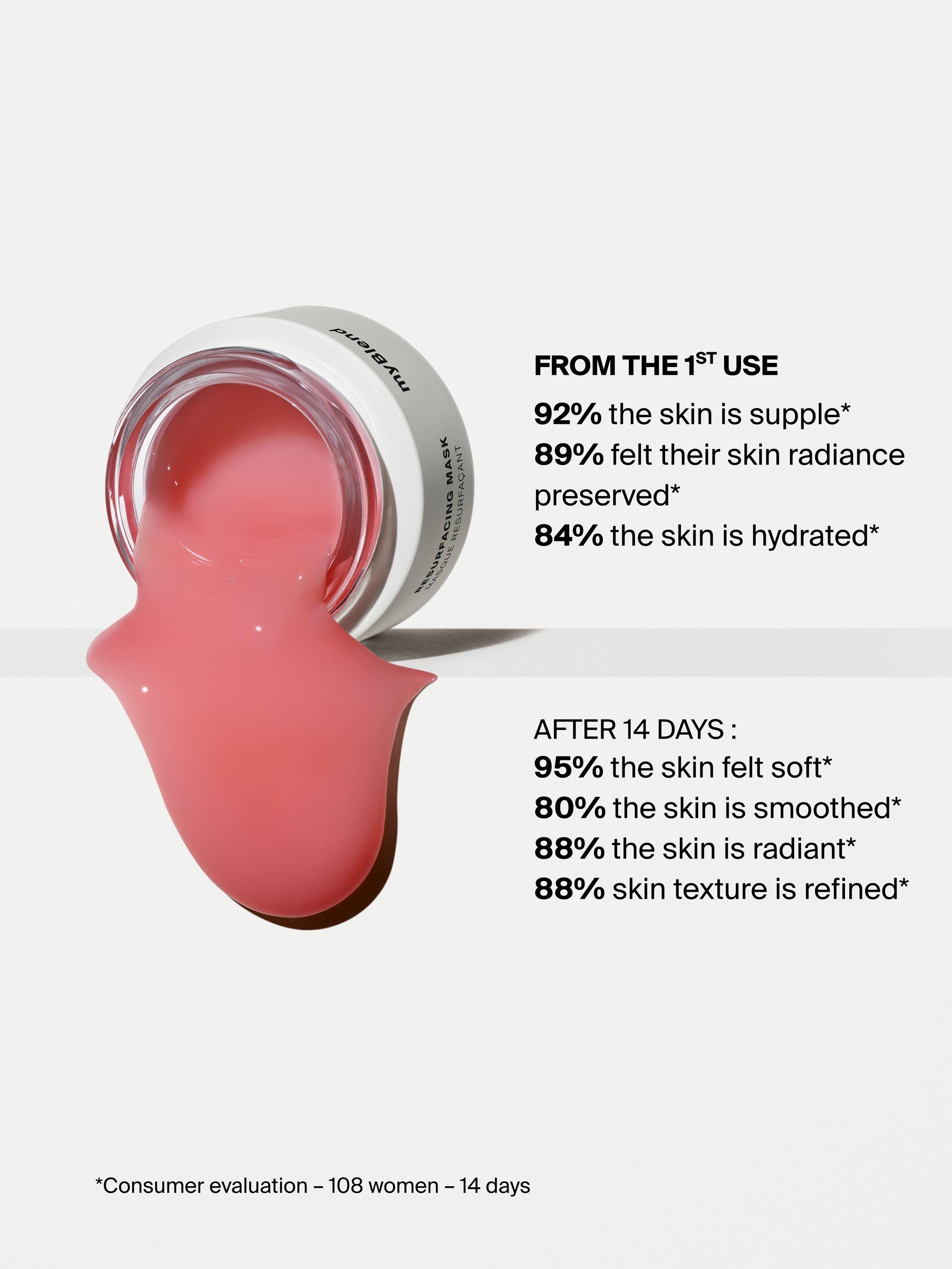 Product image 5 of 6, which shows myBlend Resurfacing Mask, 60ml