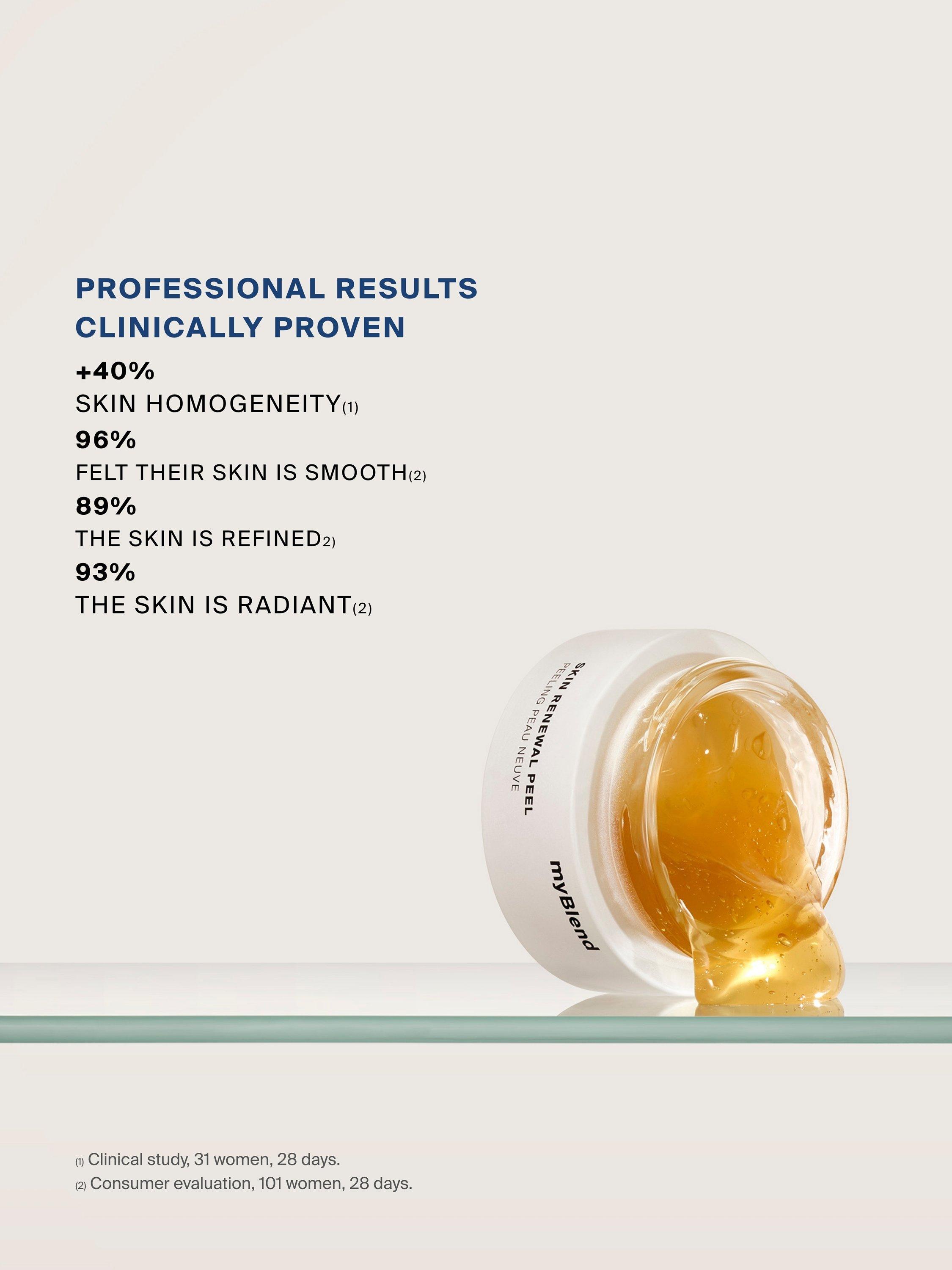 Product image 7 of 9, which shows myBlend Skin Renewal Peel, 60ml