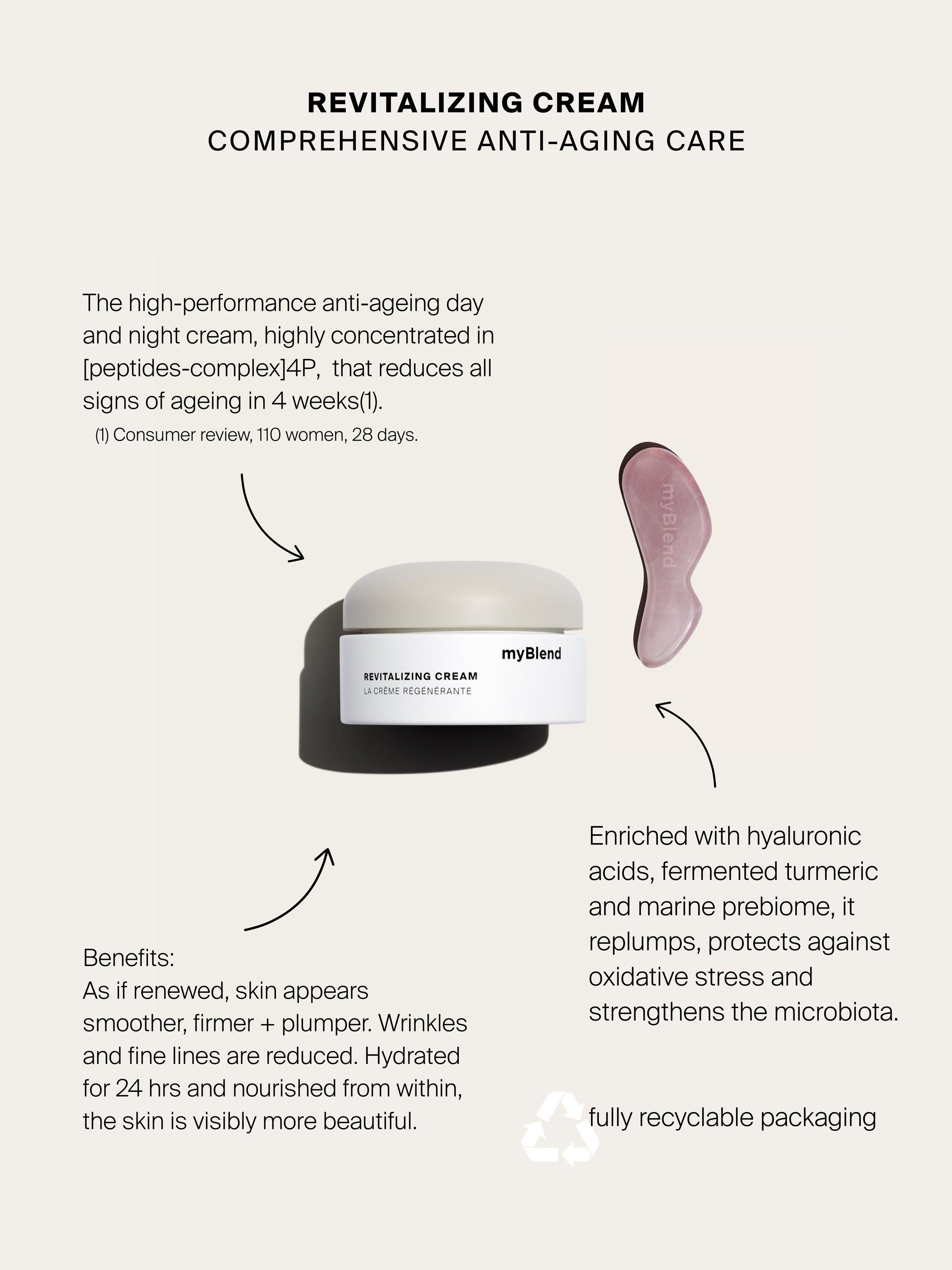 Product image 4 of 12, which shows myBlend Revitalising Cream, 30ml