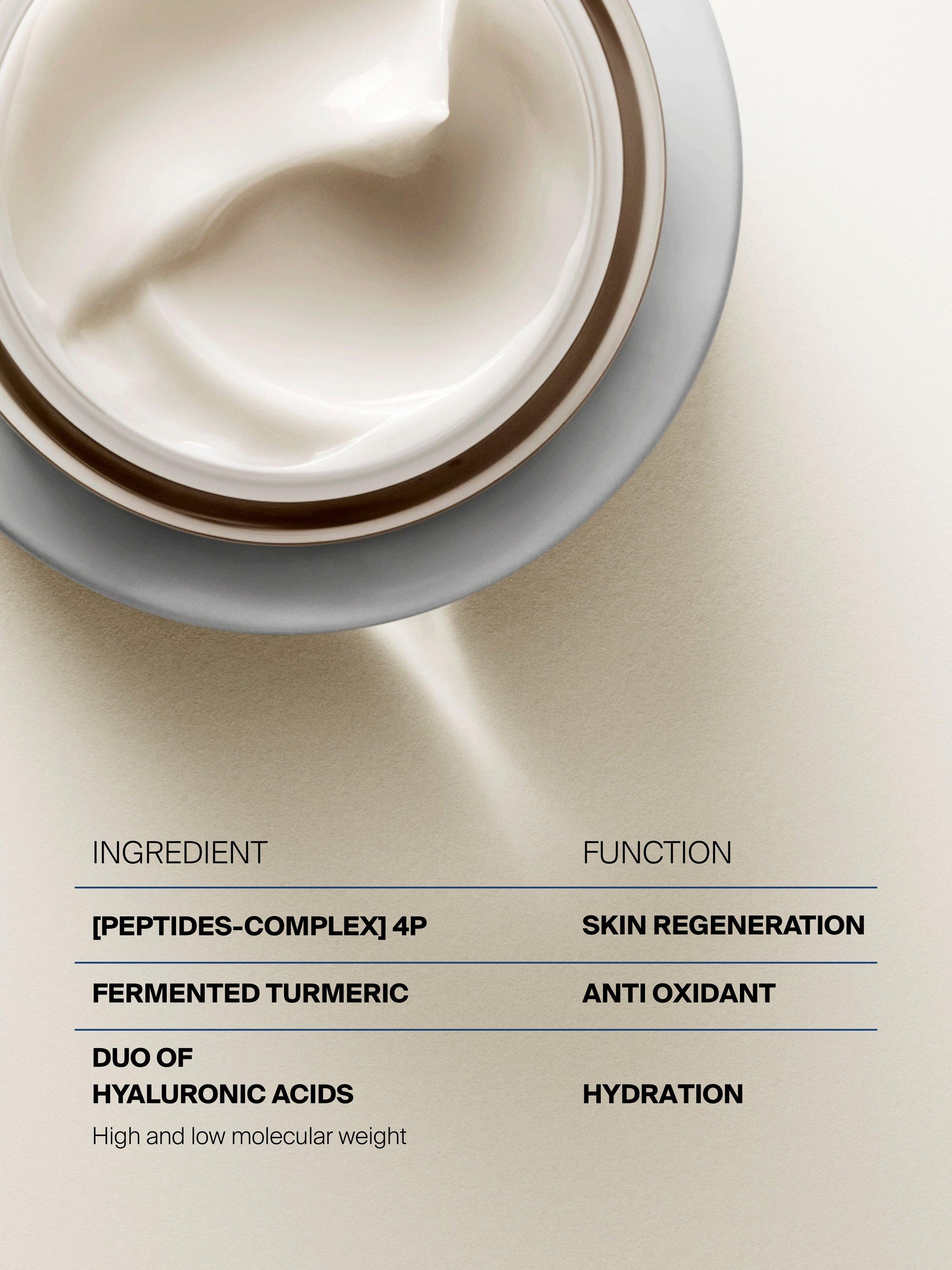 Product image 9 of 12, which shows myBlend Revitalising Cream, 30ml