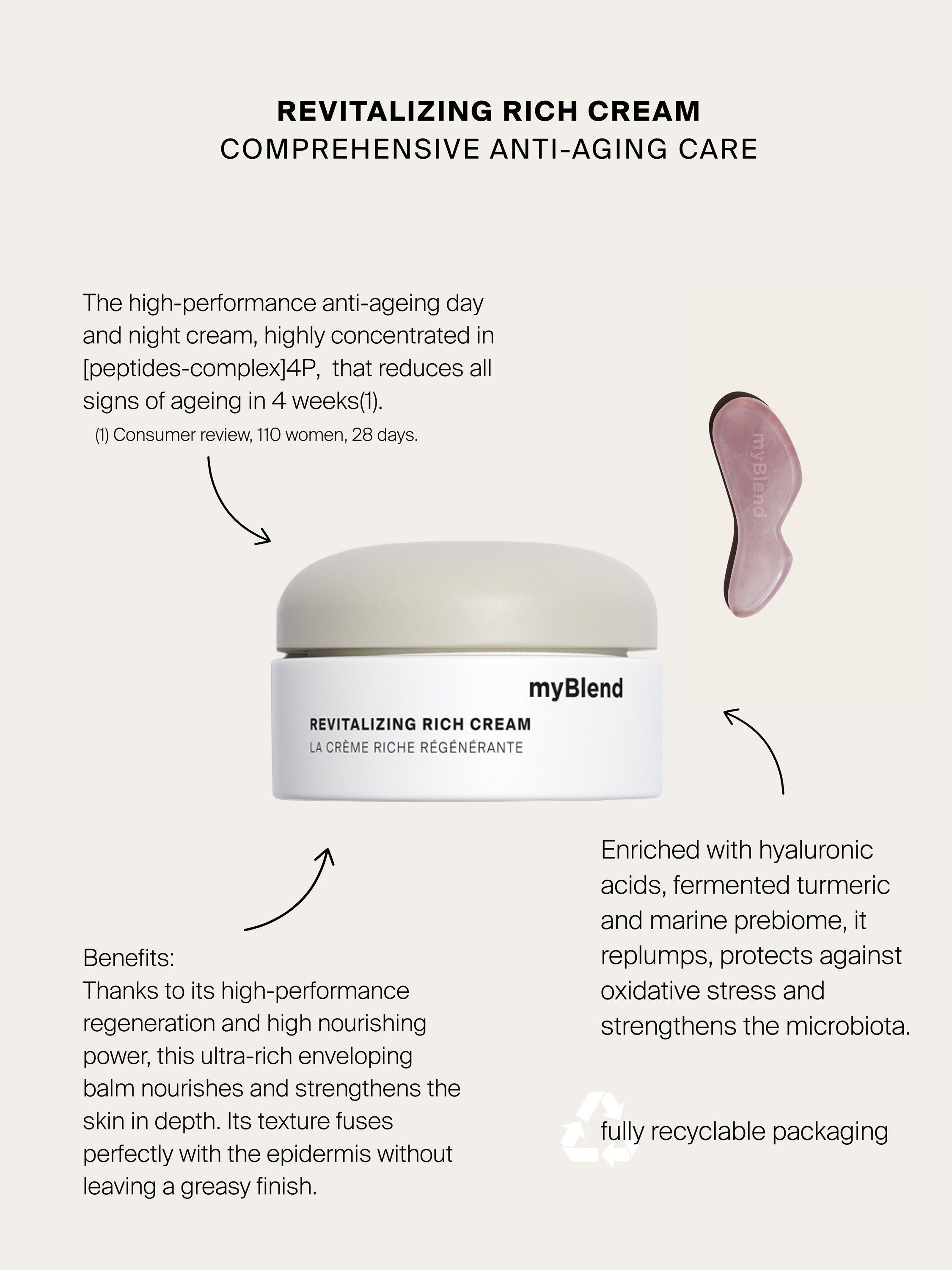 Product image 3 of 11, which shows myBlend Revitalising Rich Cream, 60ml