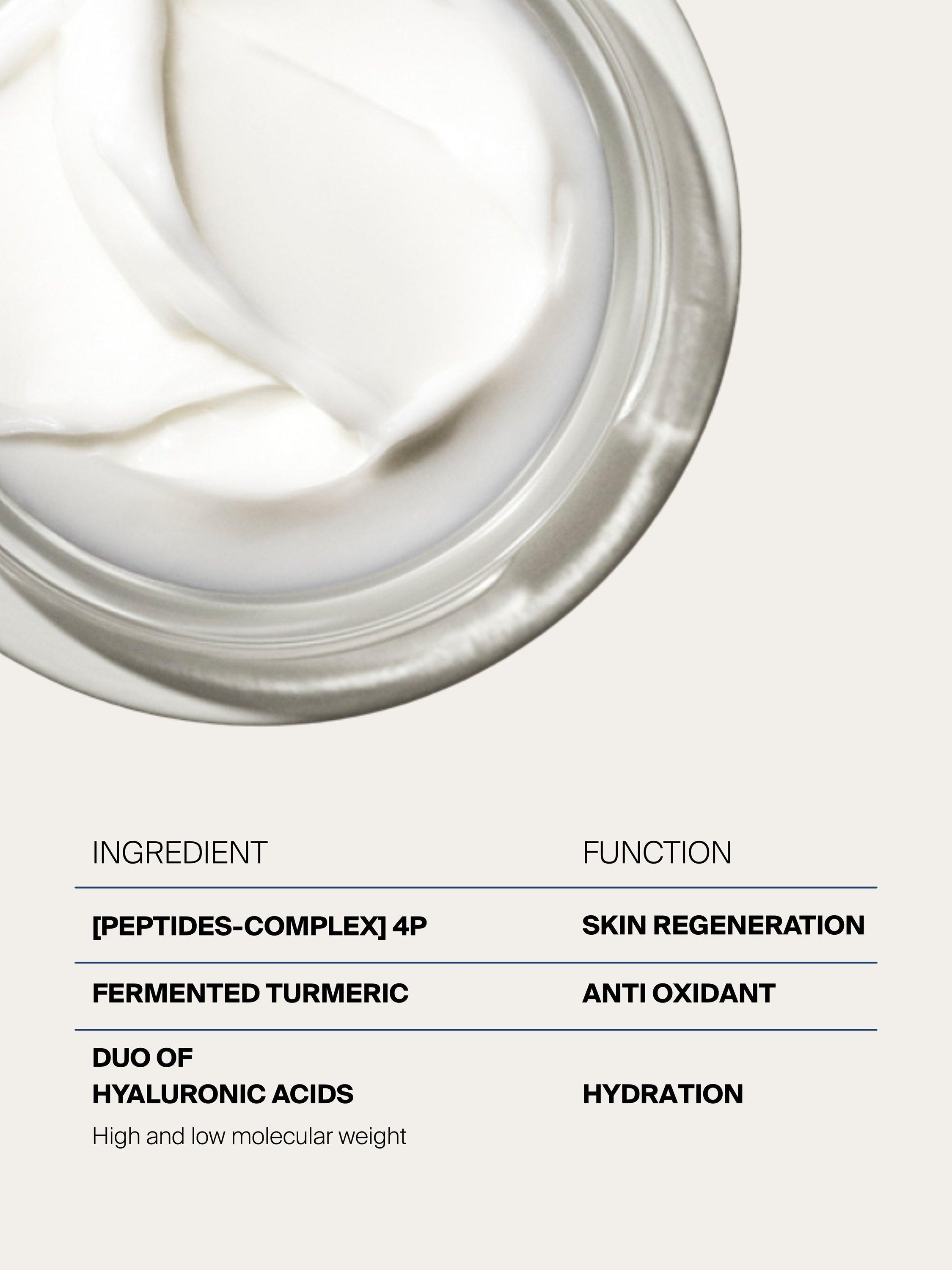 Product image 8 of 11, which shows myBlend Revitalising Rich Cream, 60ml