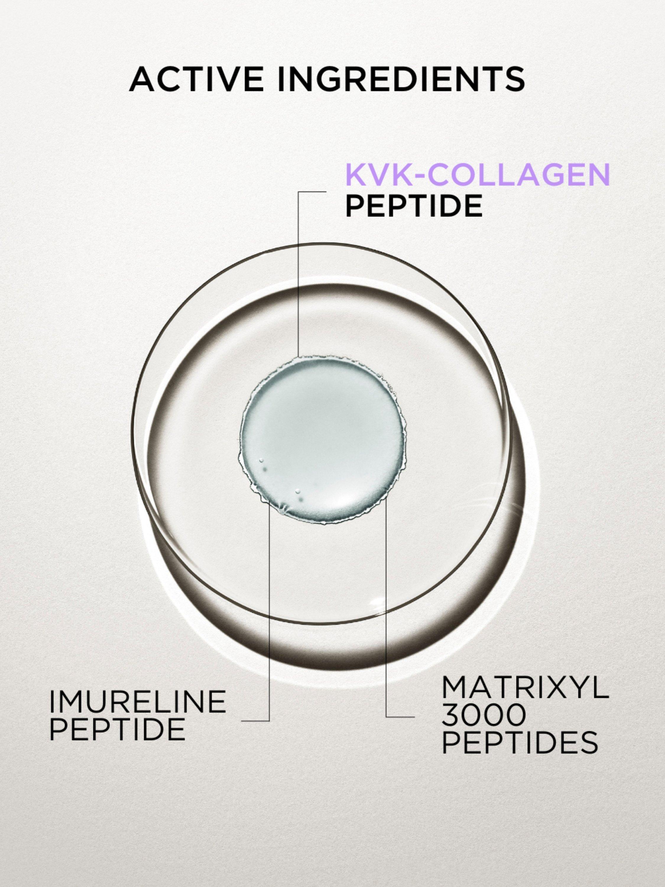 Product image 2 of 7, which shows myBlend Firming Superserum, 15ml