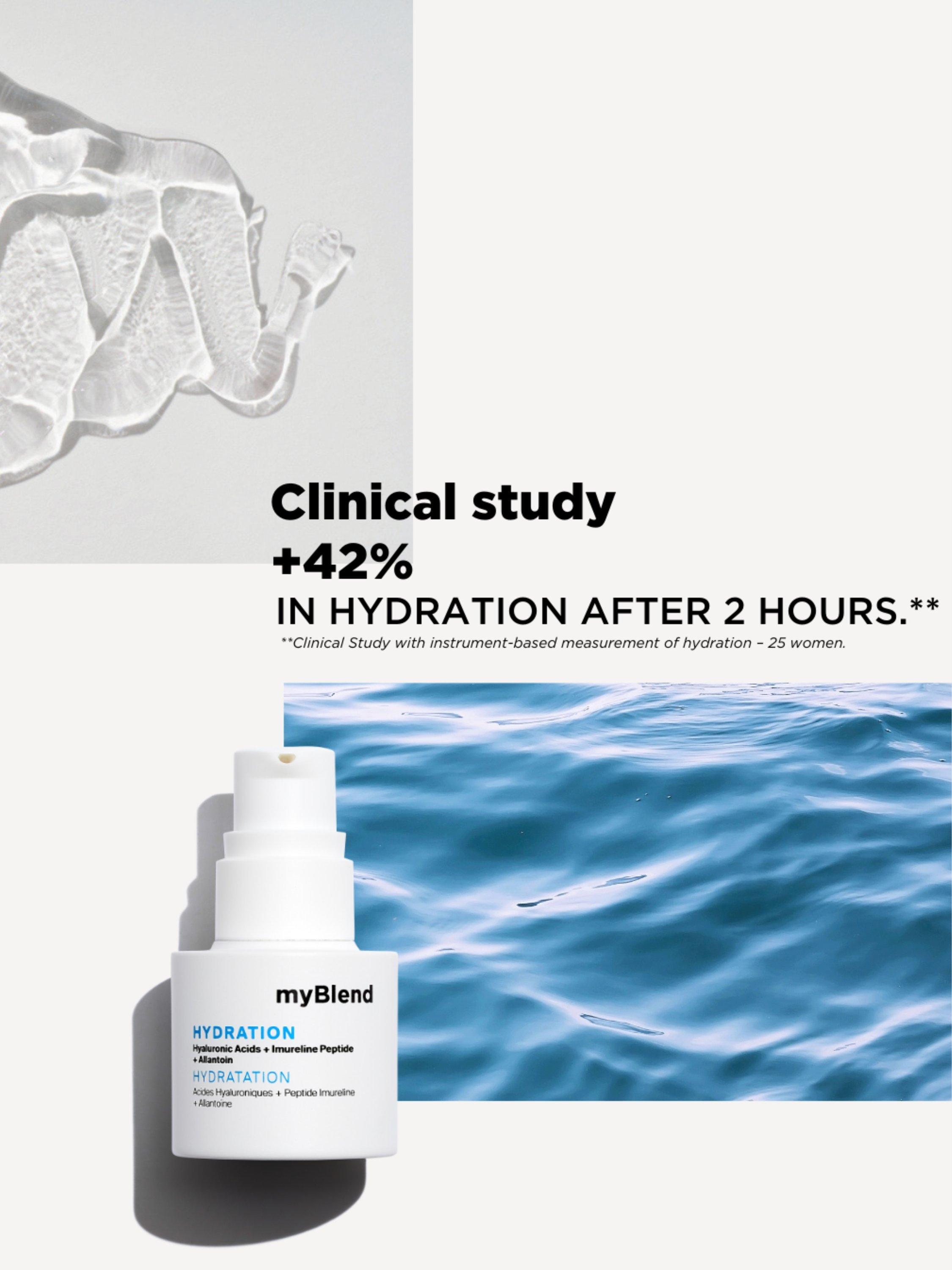 Product image 6 of 8, which shows myBlend Hydration Superserum, 15ml