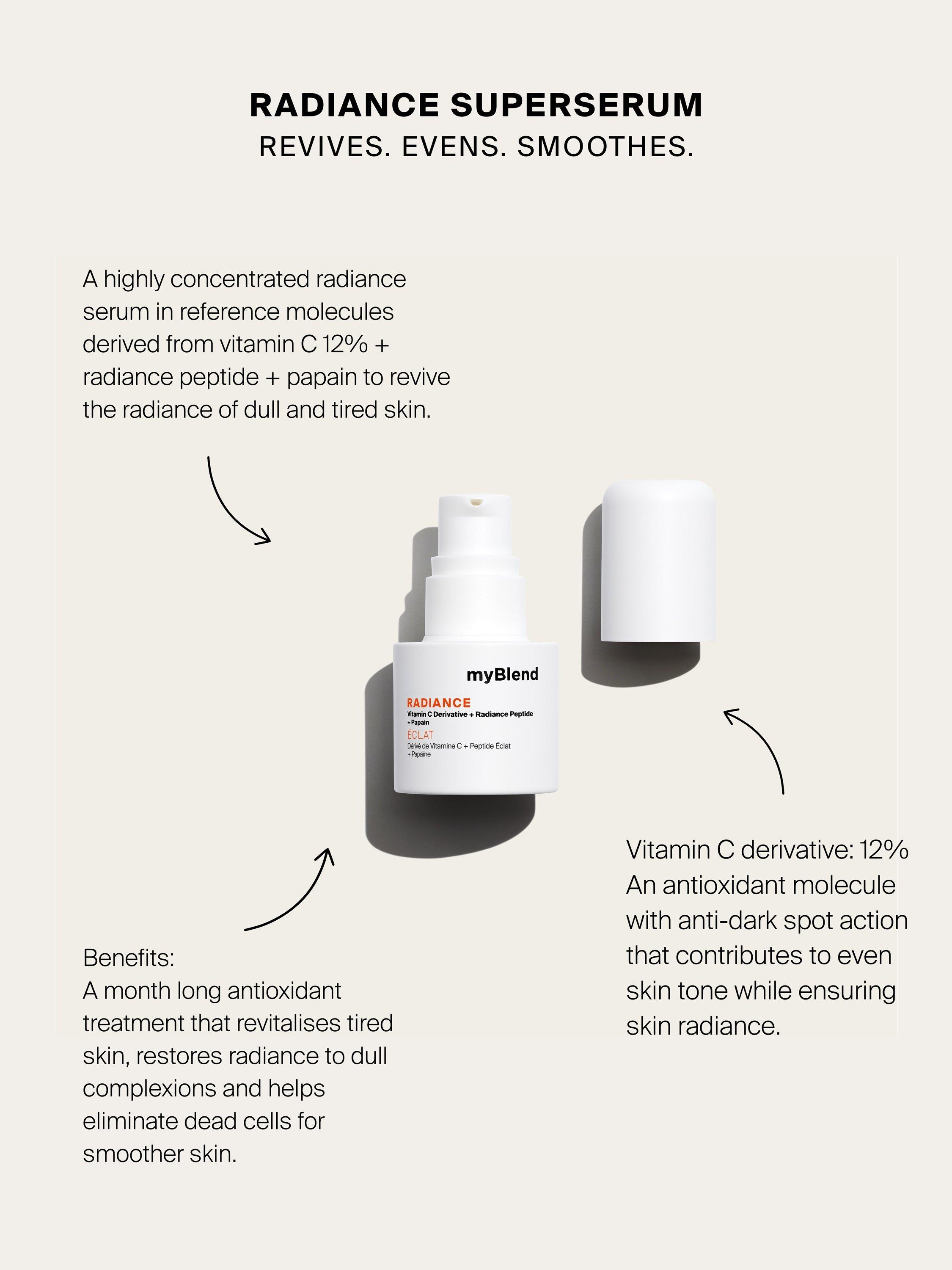 Product image 3 of 7, which shows myBlend Radiance Superserum, 15ml