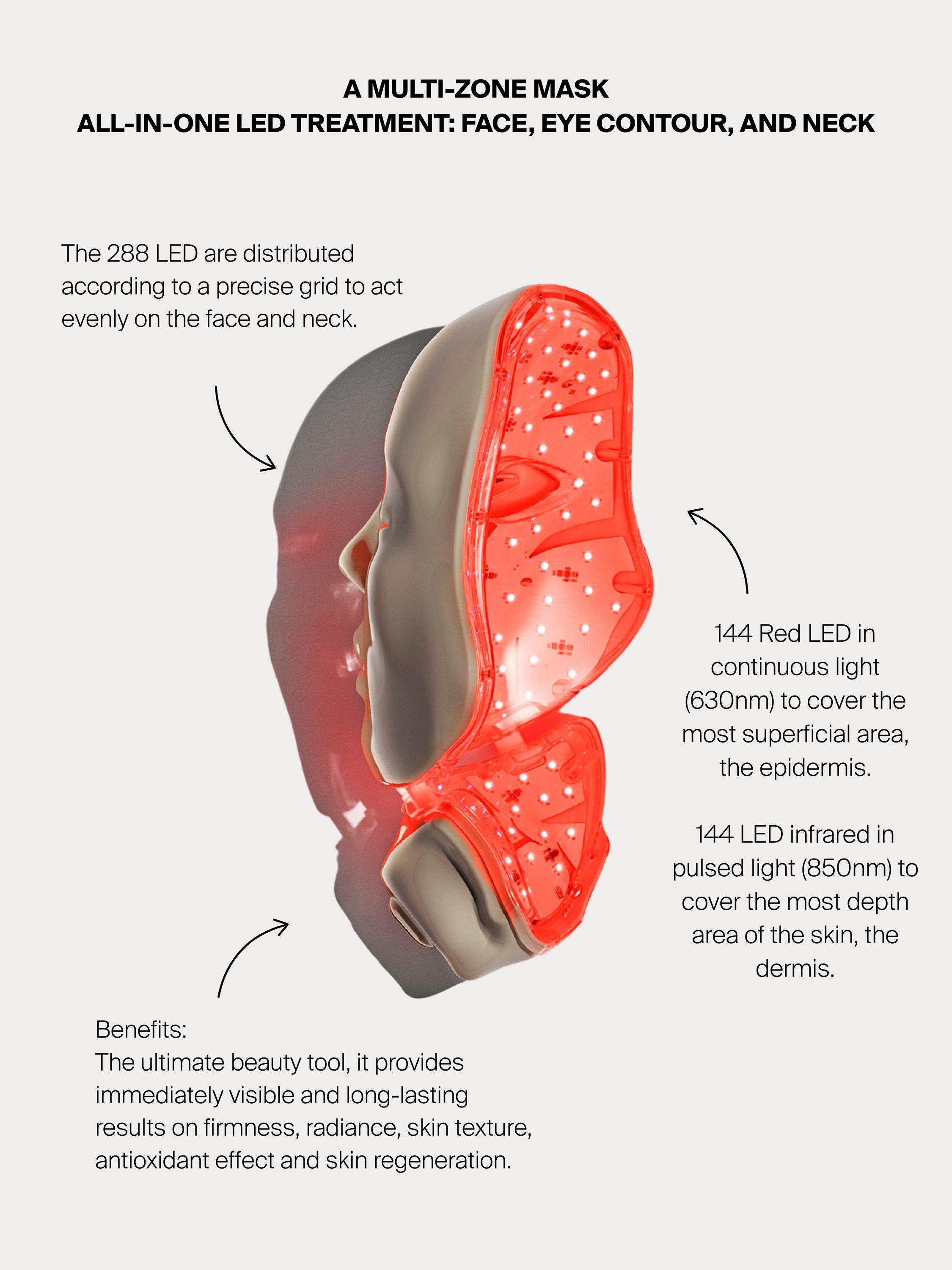 Product image 4 of 8, which shows myBlend myLEDmask Red & Infrared LED for Face & Neck