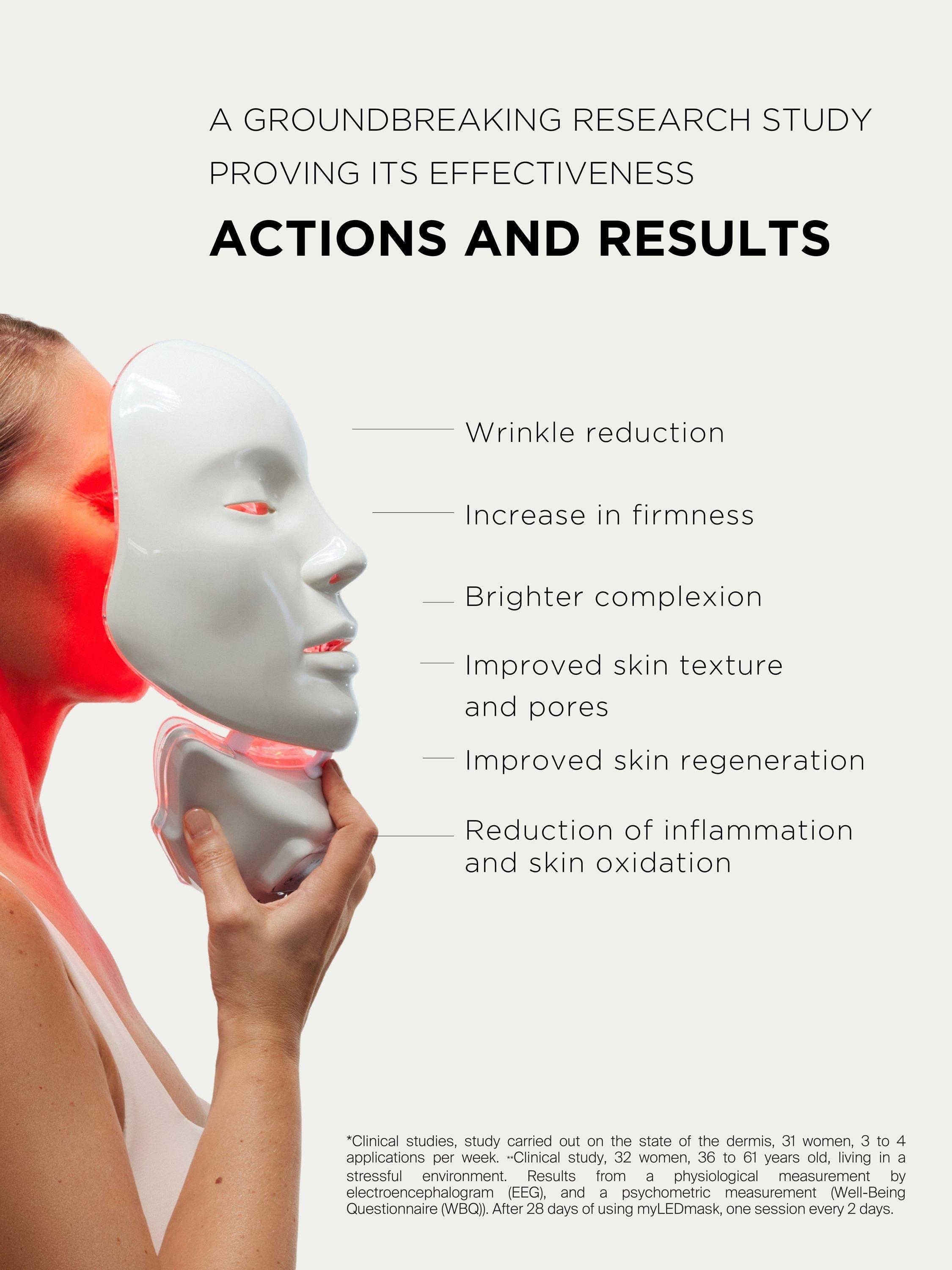 Product image 6 of 8, which shows myBlend myLEDmask Red & Infrared LED for Face & Neck