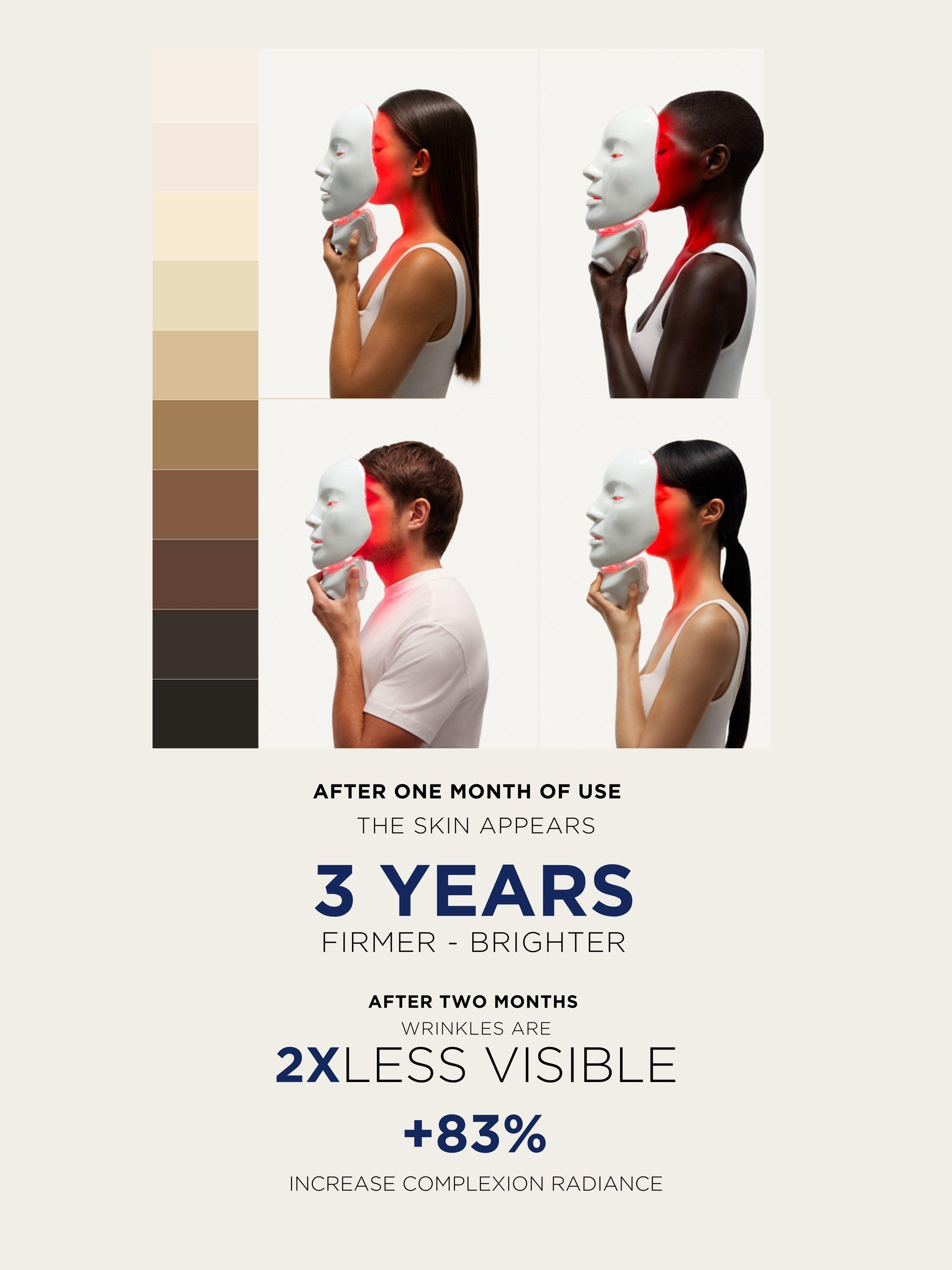 Product image 7 of 8, which shows myBlend myLEDmask Red & Infrared LED for Face & Neck