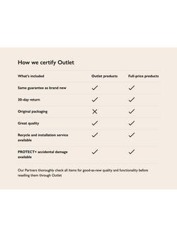 Laura Ashley OUTLET Chatsworth Grand 4 Seater Sofa, Oak Leg, Like New, Orla Pale Steel - view 2, Orla Pale Steel