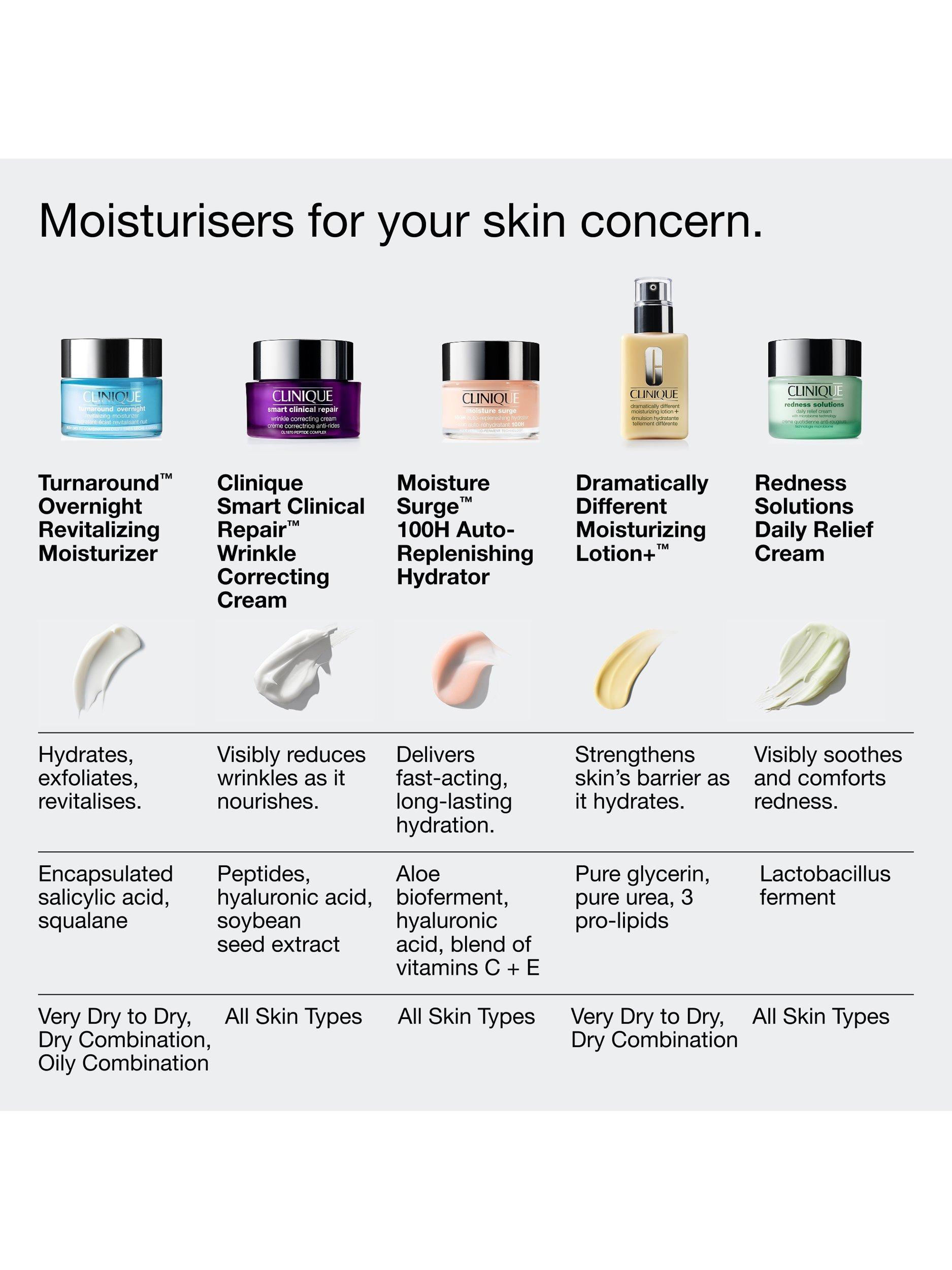 Product image 9 of 10, which shows Clinique Turnaround Overnight Revitalising Moisturiser, 50ml