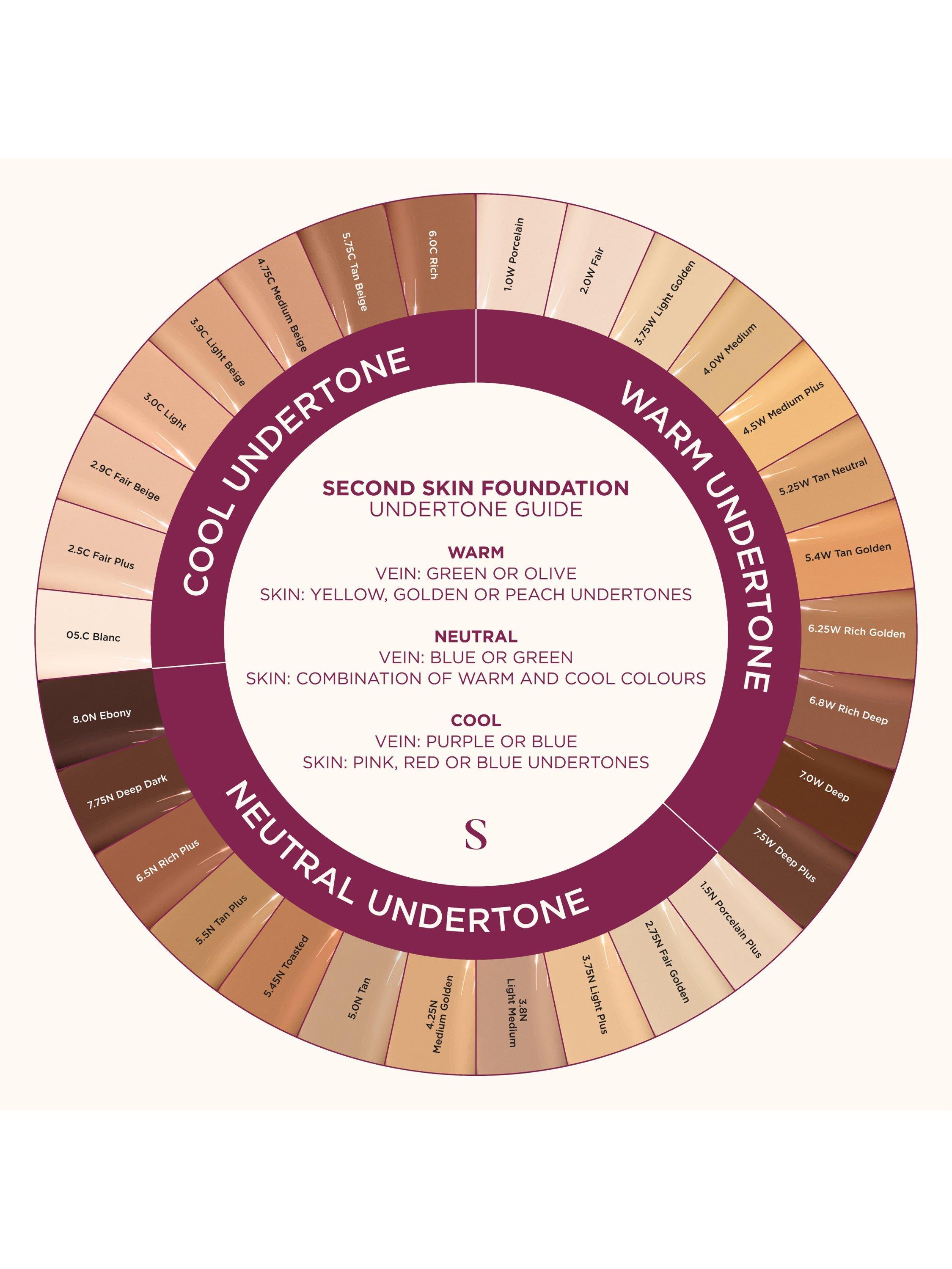 Product image 9 of 9, which shows Sculpted by Aimee Cream Cushion Foundation, 0.5C