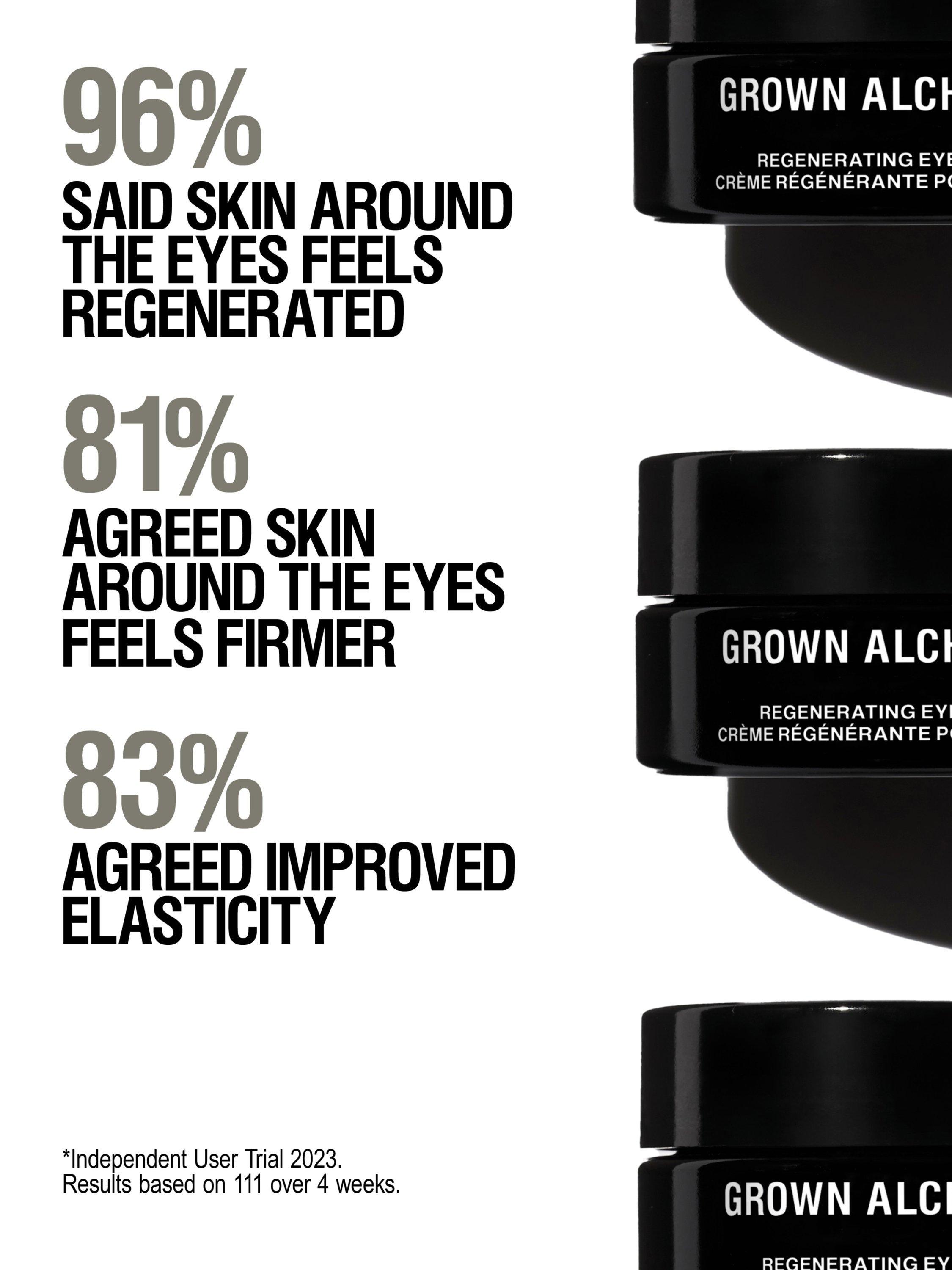 Product image 8 of 8, which shows Grown Alchemist Regenerating Eye Cream, 15ml