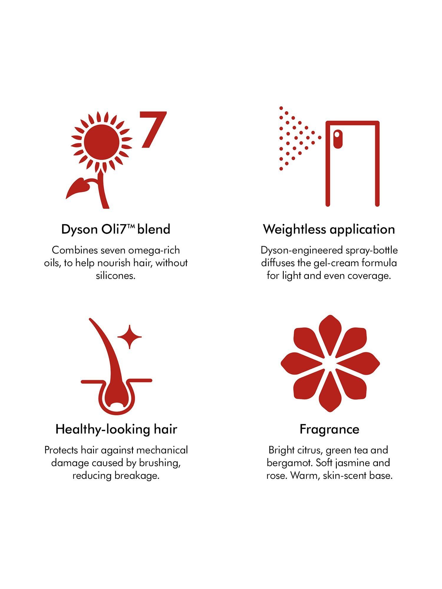 Product image 7 of 8, which shows Dyson Omega Leave In Conditioning Spray, 165ml