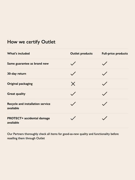 John Lewis OUTLET British Natural Collection Swaledale 16000 Mattress, Regular Tension, Super King Size - view 2, White