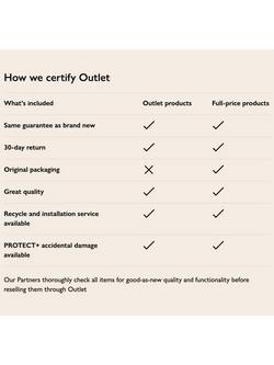 TEMPUR OUTLET Pro® Plus CoolQuilt Memory Foam Mattress, Medium/Firm Tension, Long Single, Like New - view 2, White