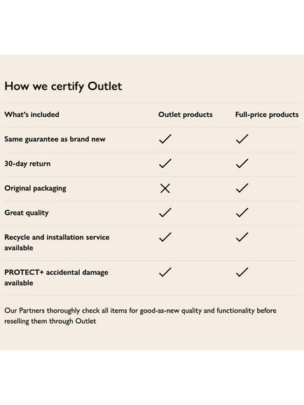 TEMPUR OUTLET Pro® Plus CoolQuilt Memory Foam Mattress, Medium/Firm Tension, Long Single, Like New - view 2, White