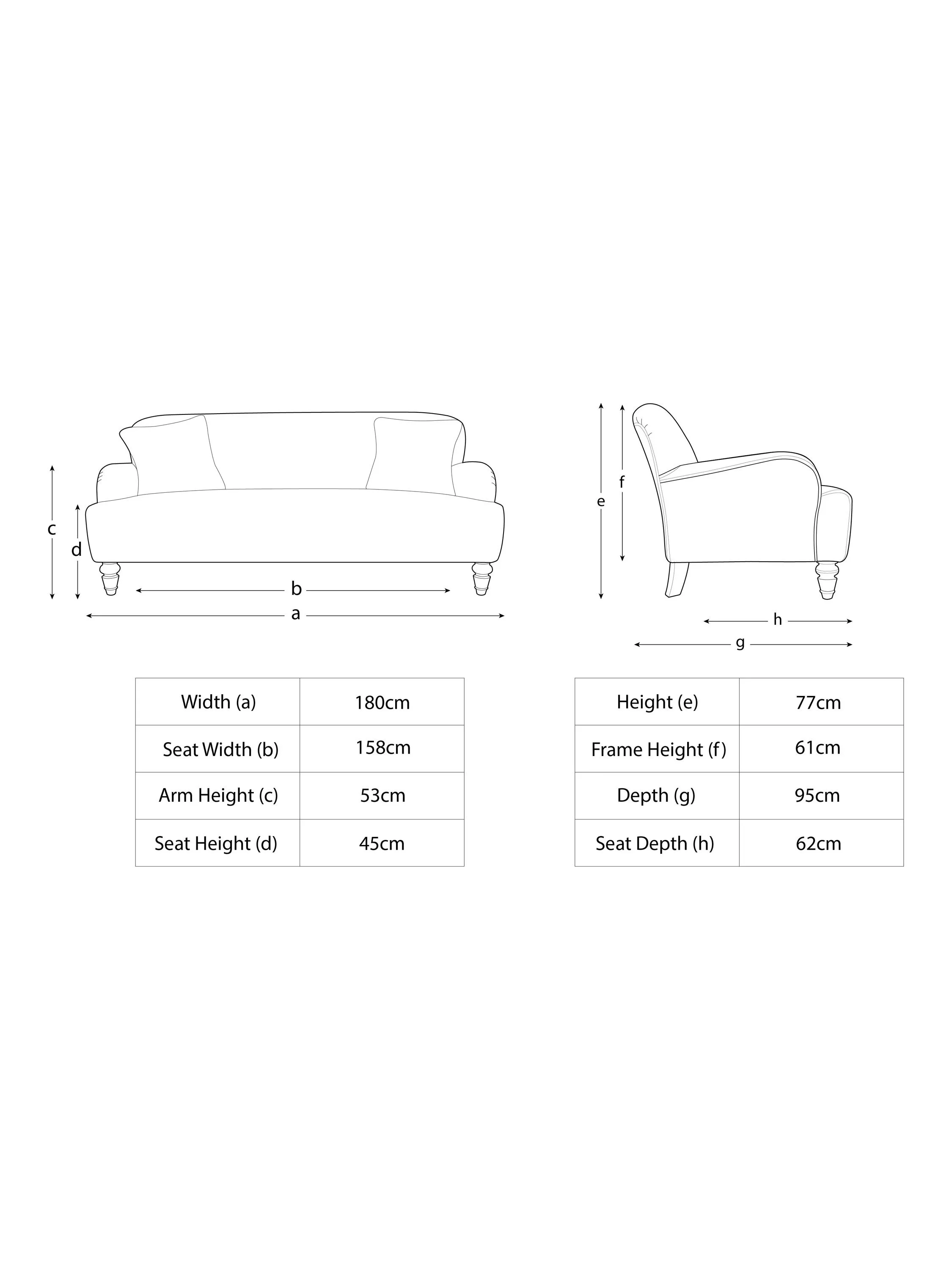 Carousel image, index 5
