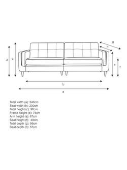 G Plan Vintage The Seventy Six Grand 4 Seater Sofa - view 2, Aquaclean Calor Cardamon