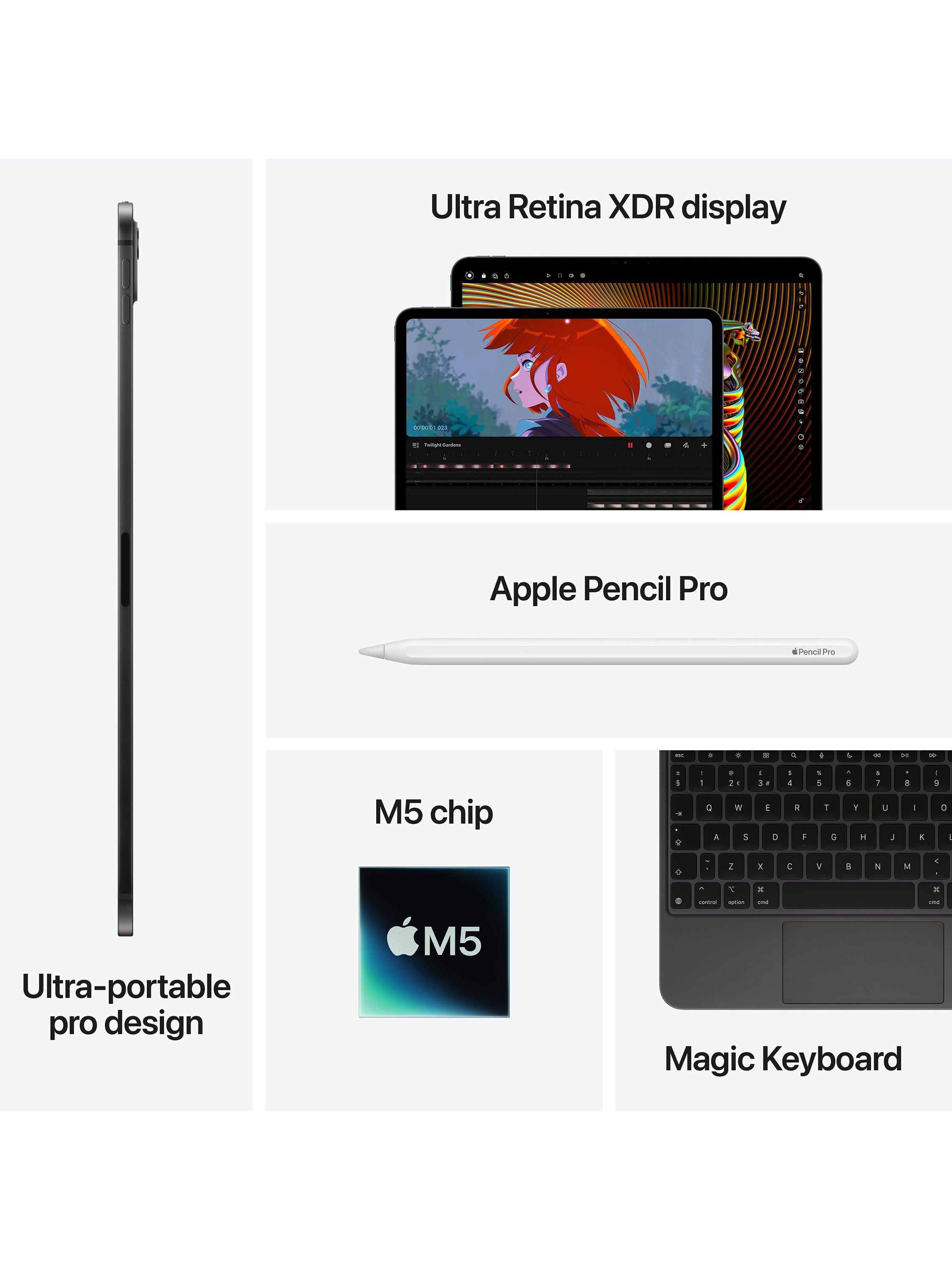 2025 Apple iPad Pro 11