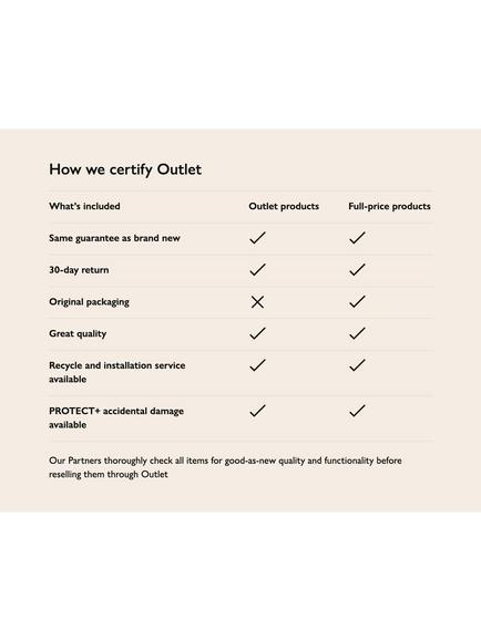 John Lewis OUTLET British Natural Collection Swaledale Pillowtop 6250 Mattress, Firmer Tension, Super King Size, Like New - view 2, White