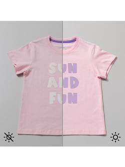 Cricut® UV-Activated, Colour-Changing Iron-On - view 2, Pastel Purple