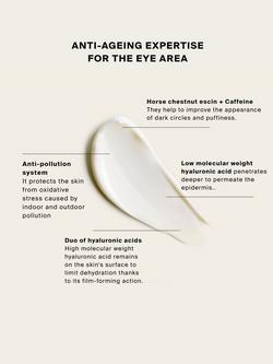 myBlend Revitalising Eye Care Concentrate, 15ml - view 2, 