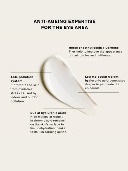 myBlend Revitalising Eye Care Concentrate, 15ml - view 2, 