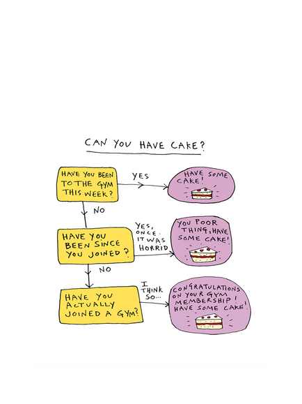 Woodmansterne Should You Have Some Cake Blank Greeting Card, Multi