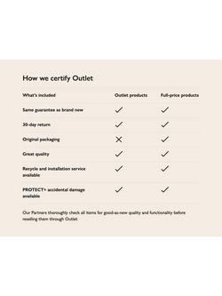 John Lewis OUTLET Luxury Natural Collection Silk Zip Link Mattress, Firm Tension, King Size, Like New - view 2, White