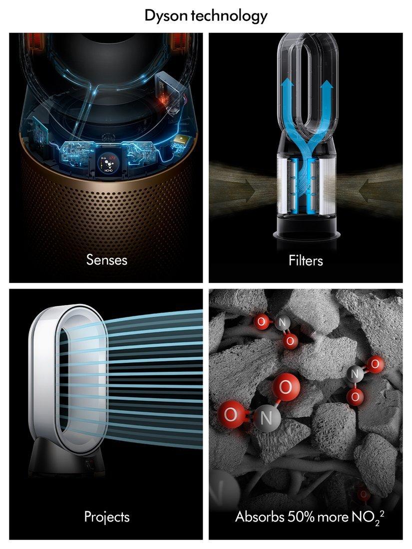 Dyson Purifier Hot+Cool HP2 De-Nox Purifying Fan Heater, White/Gold