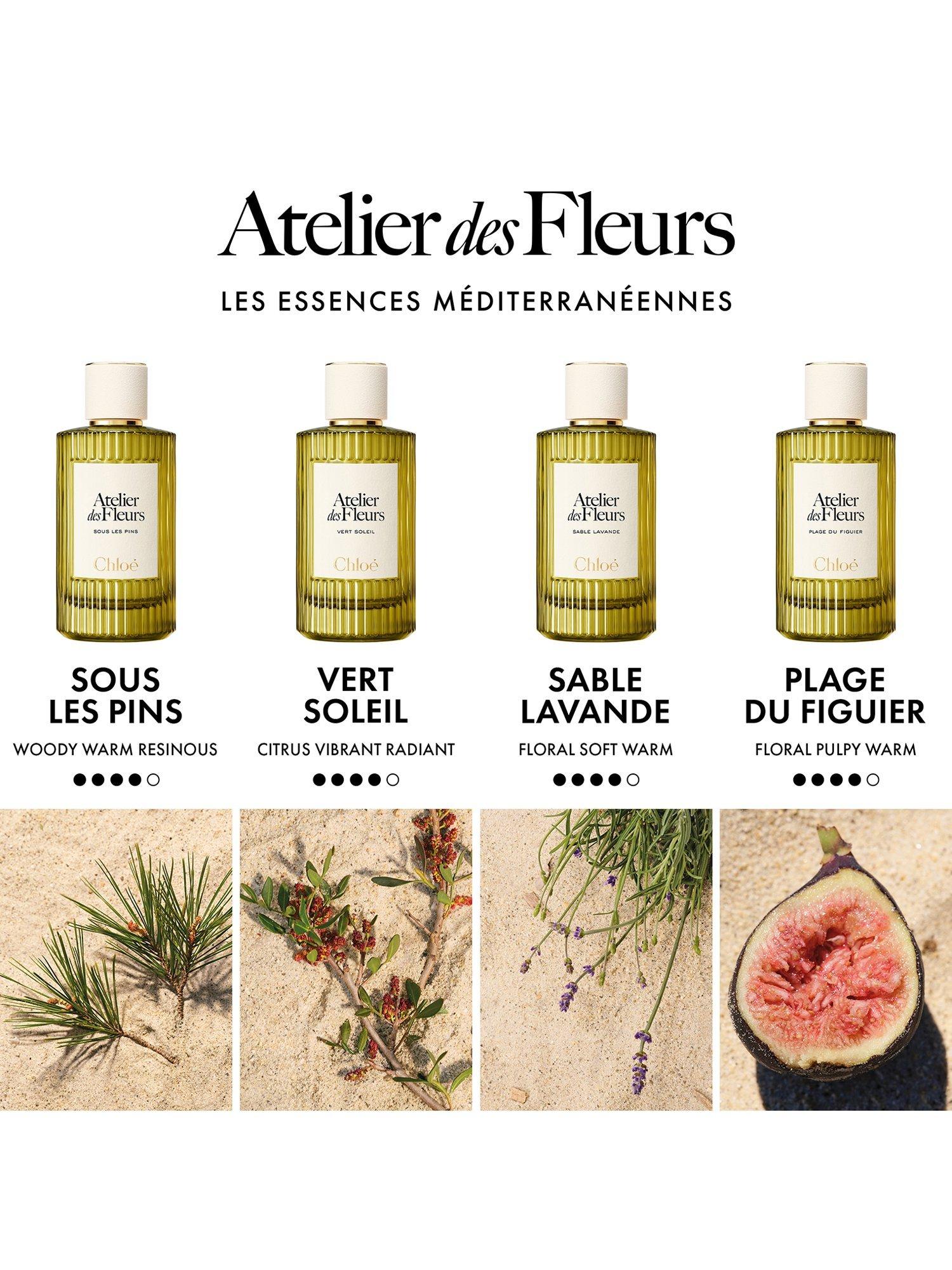 Chloé Atelier des Fleurs Vert Soleil Eau de Parfum