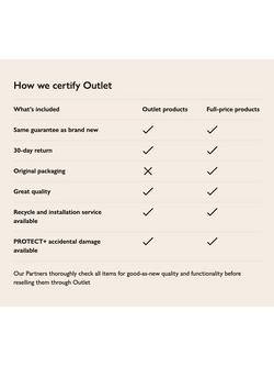 Herman Miller OUTLET Mirra 2 Office Chair, Graphite - view 2, Graphite Alpine