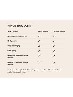 John Lewis OUTLET Estate 1 Drawer Bedside Table, Like New, Natural - view 2, Natural