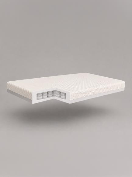 CuddleCo Signature Sprung Cotbed Mattress - view 2, White