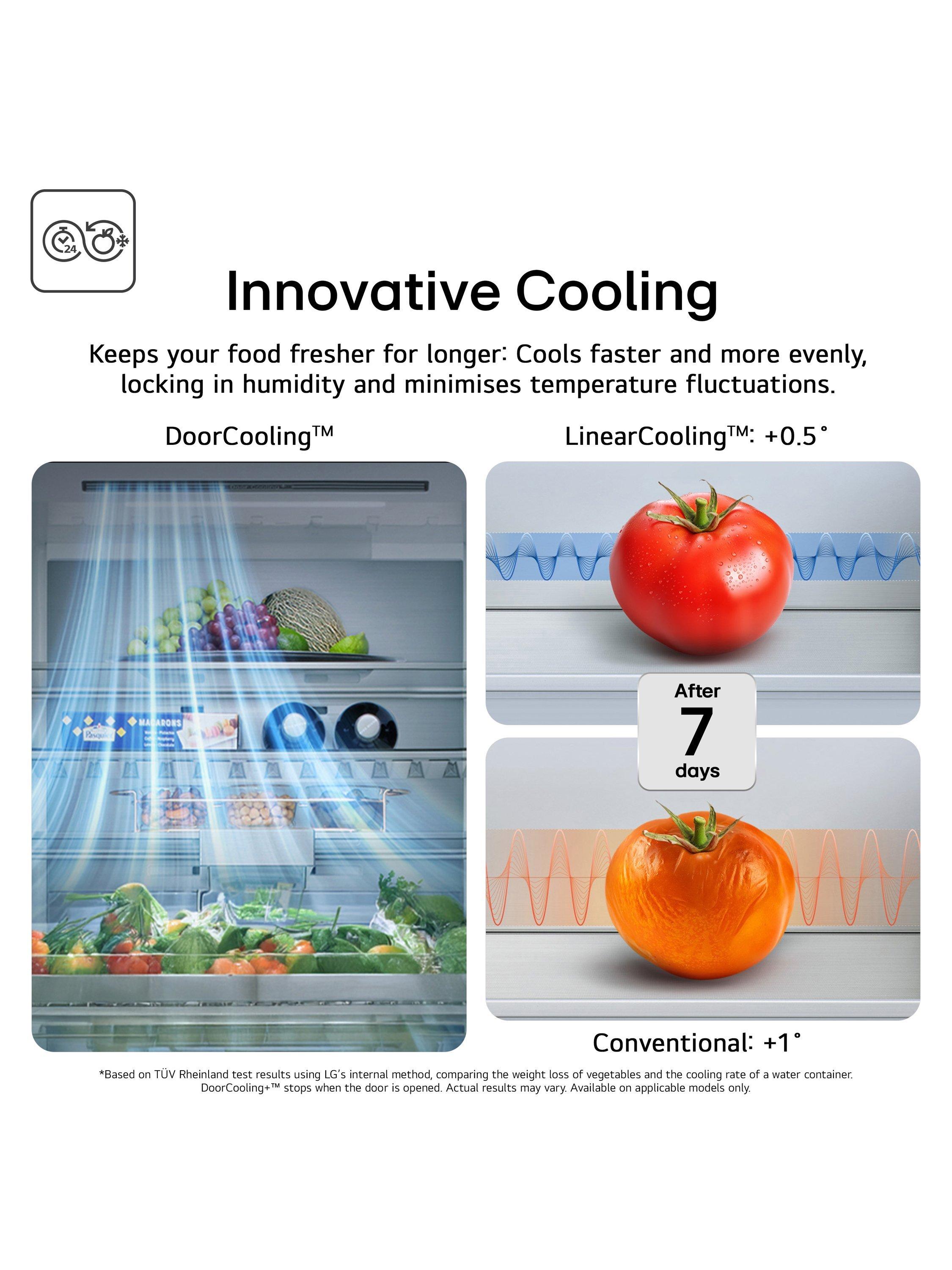 LG InstaView GMGS50DEEP Freestanding 50/50 American Fridge Freezer ...