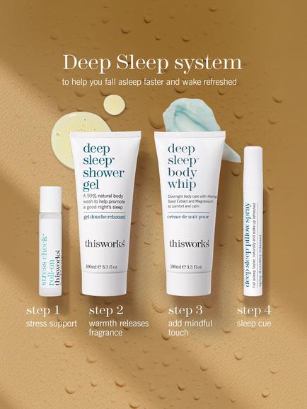 This Works Slumber Party Bodycare Gift Set - view 2, Clear Clear